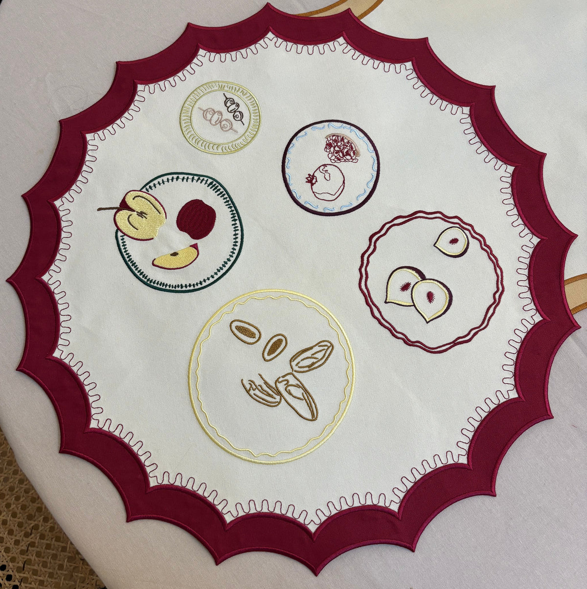 The seder mappa