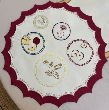 The seder mappa