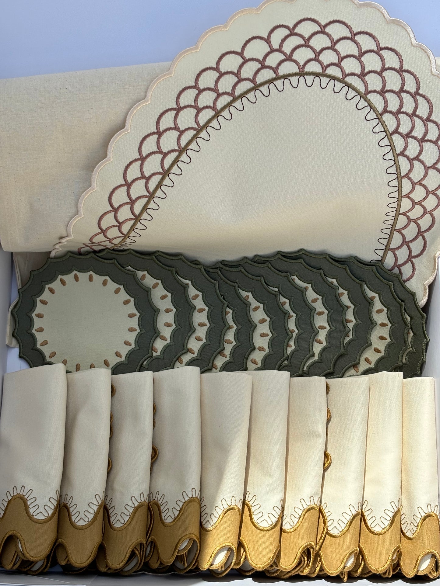 Coffret cadeau 5